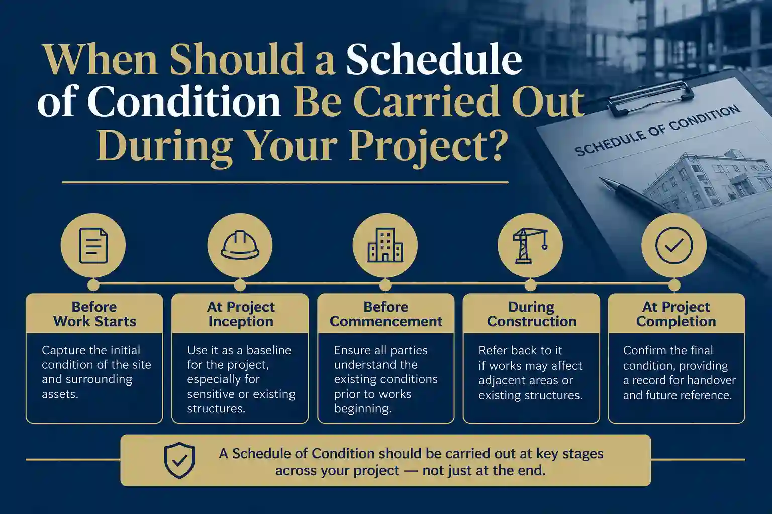 When Should a Schedule of Condition Be Carried Out During Your Project Ellesmere Port?